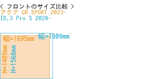 #アクア GR SPORT 2023- + ID.3 Pro S 2020-